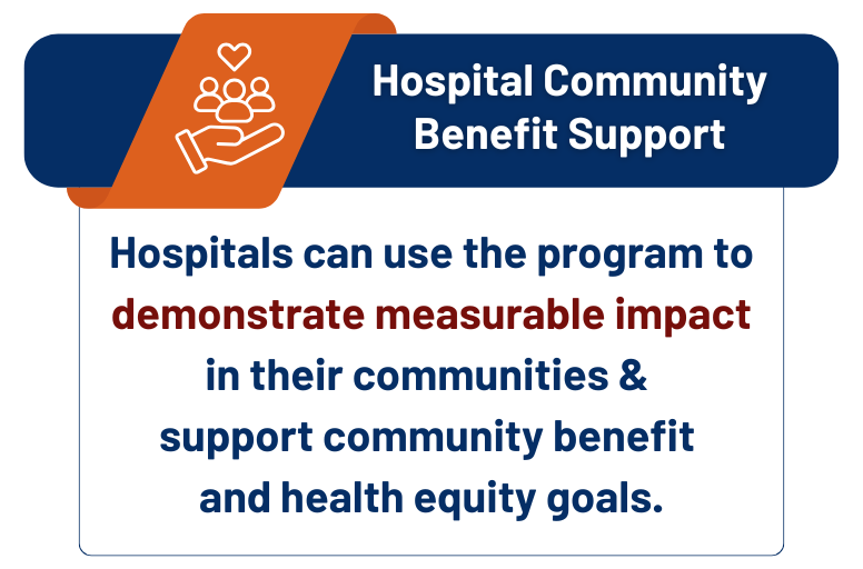 Hospitals can use the program to demonstrate measurable impact in their communities & 
support community benefit 
and health equity goals.