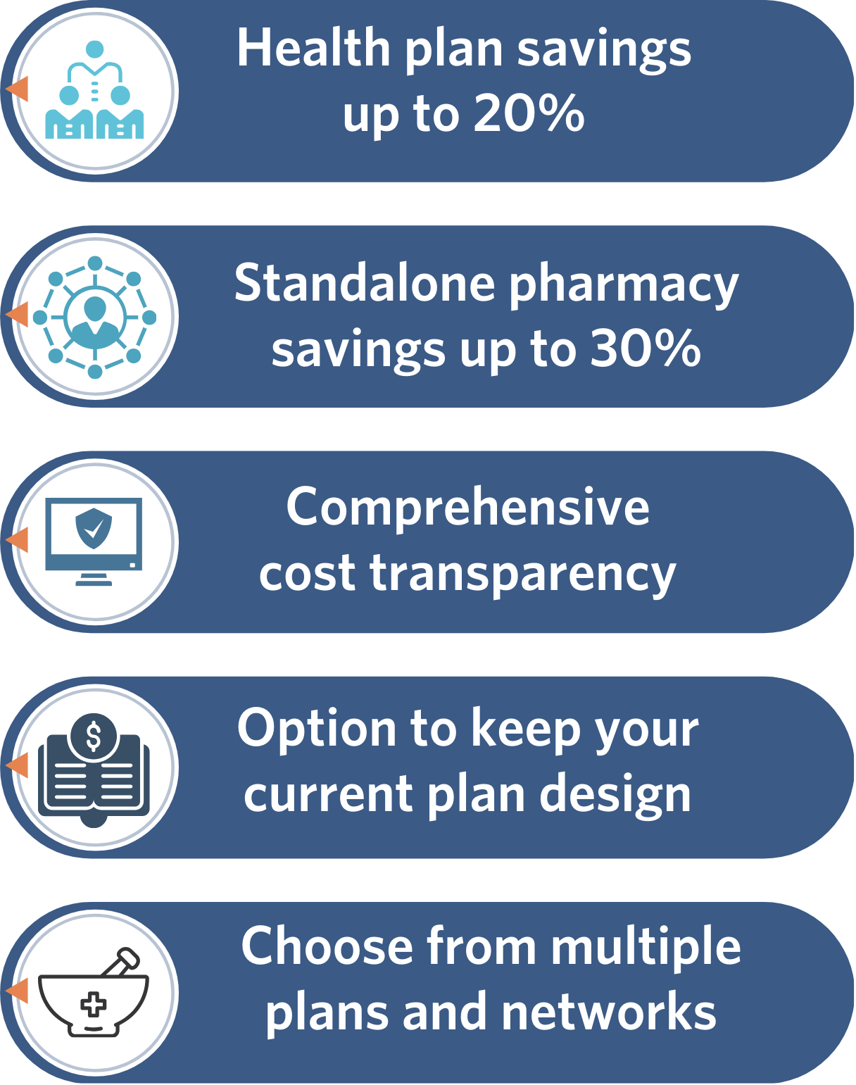OHA OKC Employers Header (6)